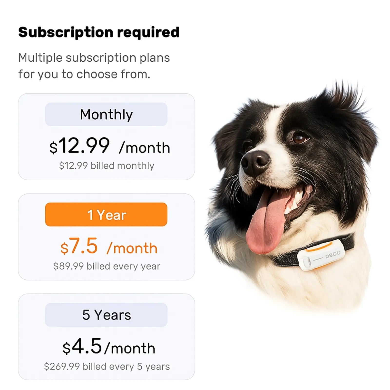 Petmaxbox DBDD Premium GPS Dog Tracker - Petmaxbox
